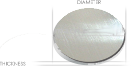 Disco / Círculo de aluminio